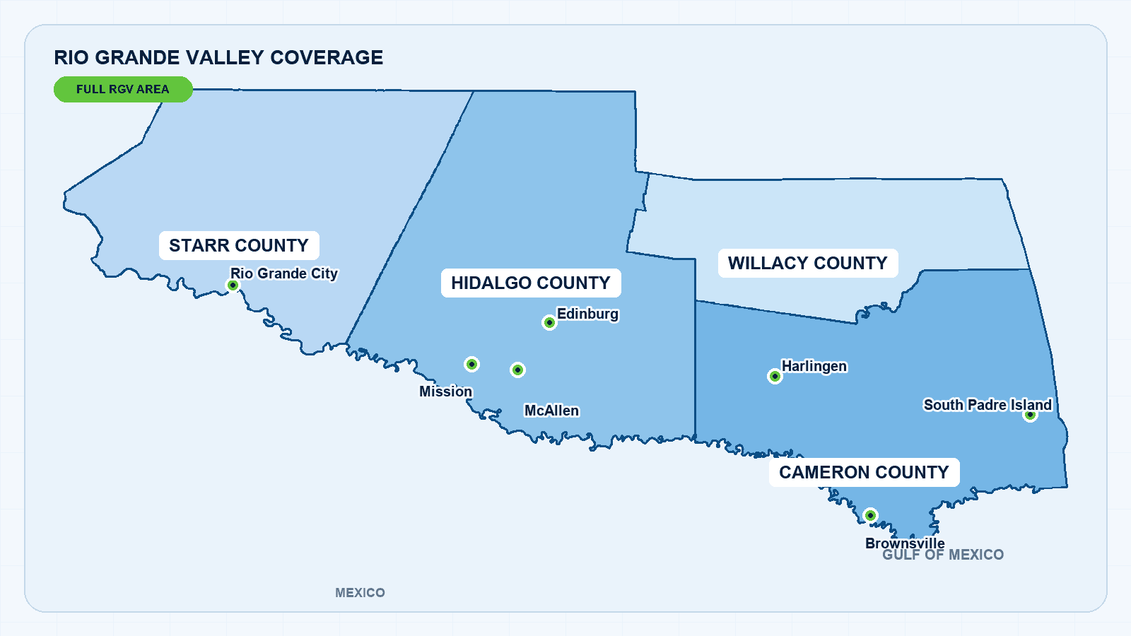 Map of the Rio Grande Valley service area covering Starr, Hidalgo, Willacy, and Cameron counties, with key cities marked